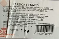 Mängden socker i Lardon fume