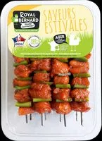 Mängden socker i 8 brochettes de filet de dinde mariné paprika cumin et poivron vert