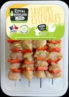 Mängden socker i 8 brochettes de filet de dinde mariné citron et poivron rouge