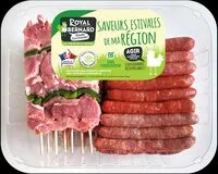 Mängden socker i Plateau du soleil : brochettes de dinde + mix saucisses de dinde