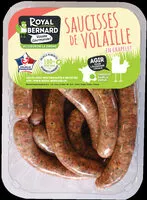 Mängden socker i Saucisses de dinde aux herbes en chapelet