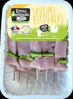 Mängden socker i 15 Brochettes de filets de dinde marinés