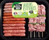 Mängden socker i Plateau panaché : brochettes de dinde + mix saucisses de dinde