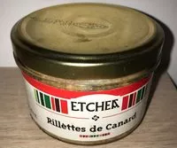 Mängden socker i Rillettes de canard