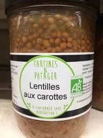 Mängden socker i Lentilles aux carottes