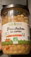 Mängden socker i Pois chiches au cumin
