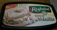Mängden socker i Terrine de volaille