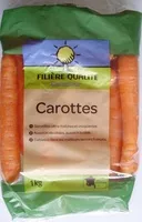 Mängden socker i Carottes