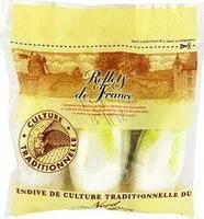 Mängden socker i Endives de pleine terre Flandre-Artois