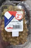 Mängden socker i Groseilles blanches