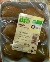 Mängden socker i Kiwi