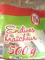 Mängden socker i Endives fraicheur