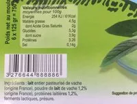 Mängden socker i Faisselles 50%MG