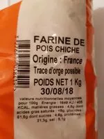 Mängden socker i Farine de Pois Chiches