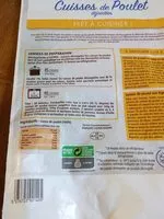 Mängden socker i Cuisses de poulet déjointees surgelées