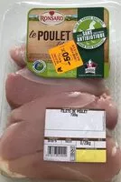 Mängden socker i Le poulet filets