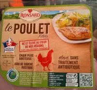 Mängden socker i Le poulet