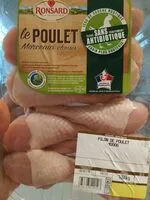 Mängden socker i Poulet