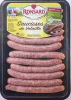 Mängden socker i Saucisses de volaille aux herbes