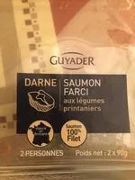 Mängden socker i Saumon farci