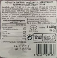 Mängden socker i Verrines à la truite et au fromage frais citron