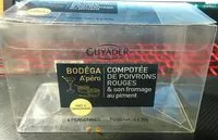 Mängden socker i Compotée de poivrons rouges et son fromage au piment