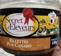 Mängden socker i Rillettes Pur Canard