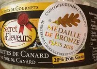 Mängden socker i Rillettes De Canard