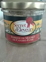 Mängden socker i Terrine de Magret de canard fumé