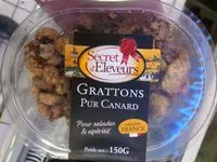 Mängden socker i Grattons de canard