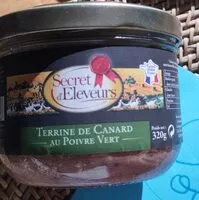 Mängden socker i Terrine de canard au poivre vert