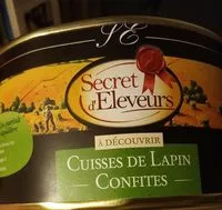 Mängden socker i Cuisses de Lapin Confites