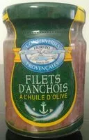 Mängden socker i Filets D'anchois à L'huile D'olive, 105 Grammes, Marque Conserveries Provençales