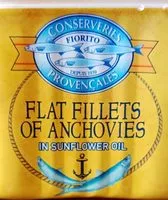 Mängden socker i Filets d'anchois