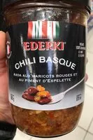 Mängden socker i Chili basque