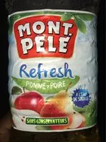 Mängden socker i Refresh