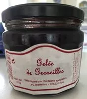 Mängden socker i Gelée de groseilles