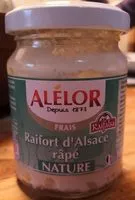 Mängden socker i Raifort d'Alsace râpé