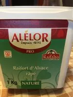 Mängden socker i Raifort