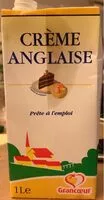 Mängden socker i Crème anglaise