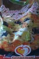 Mängden socker i Mozzarella emmental râpé Grancoeur