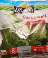Mängden socker i Babyspinat