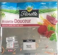 Mängden socker i Assiette Douceur (betterave, carotte, chou rouge, mache)