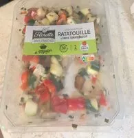 Mängden socker i Ratatouille et sauce tomate basilic