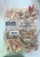 Mängden socker i Melange de crudités