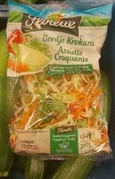 Mängden socker i Bordje krokant