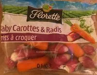 Mängden socker i Baby carottes & Radis 200 g