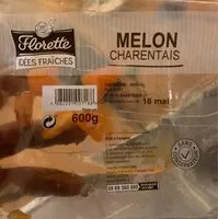 Mängden socker i Melon charentais