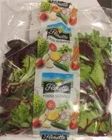 Mängden socker i food service