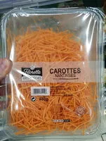 Mängden socker i Carottes nantaises, rappées